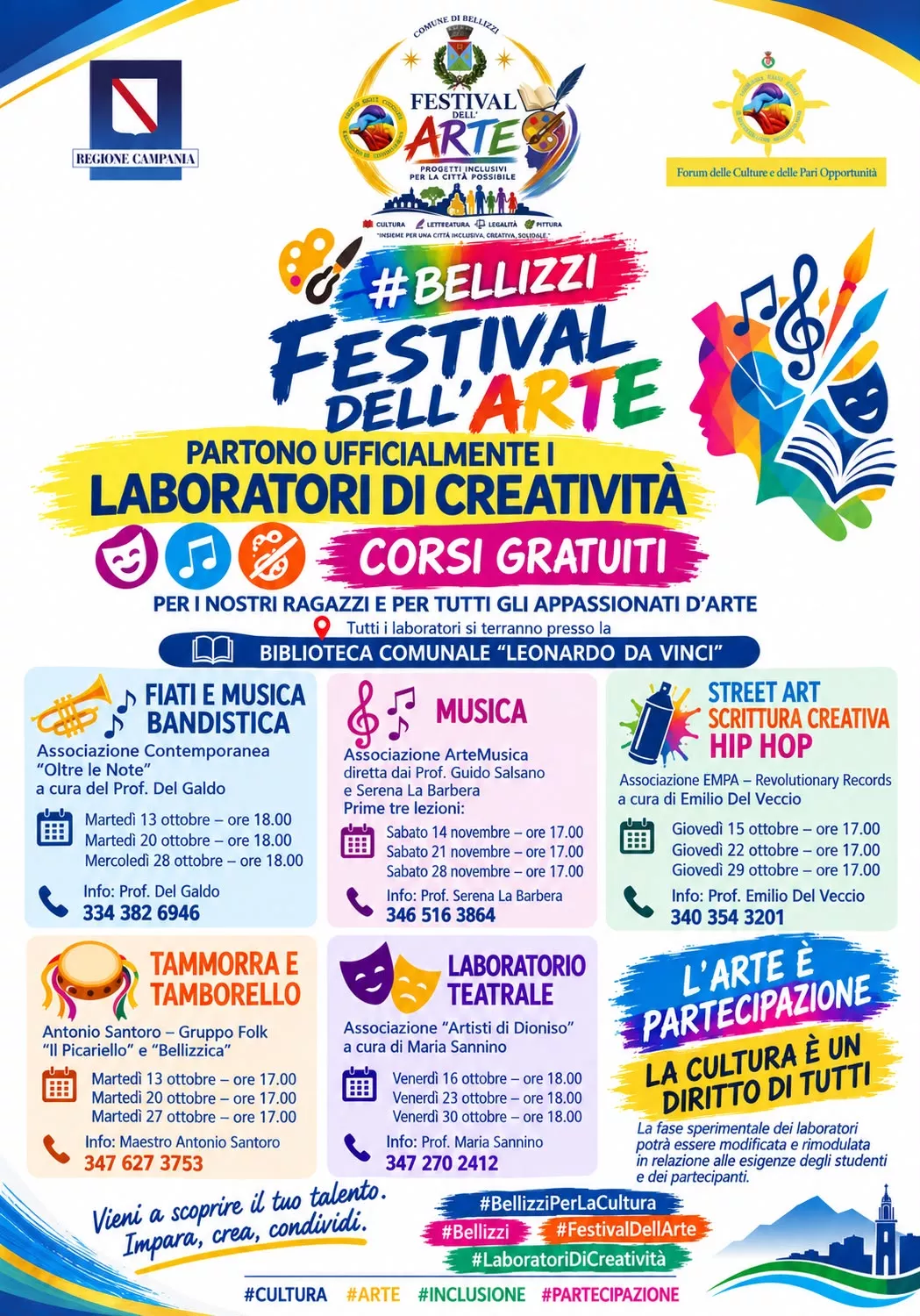laboratorio